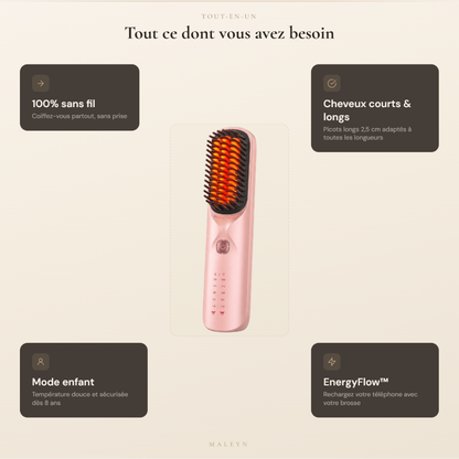 HeatFlow Pro