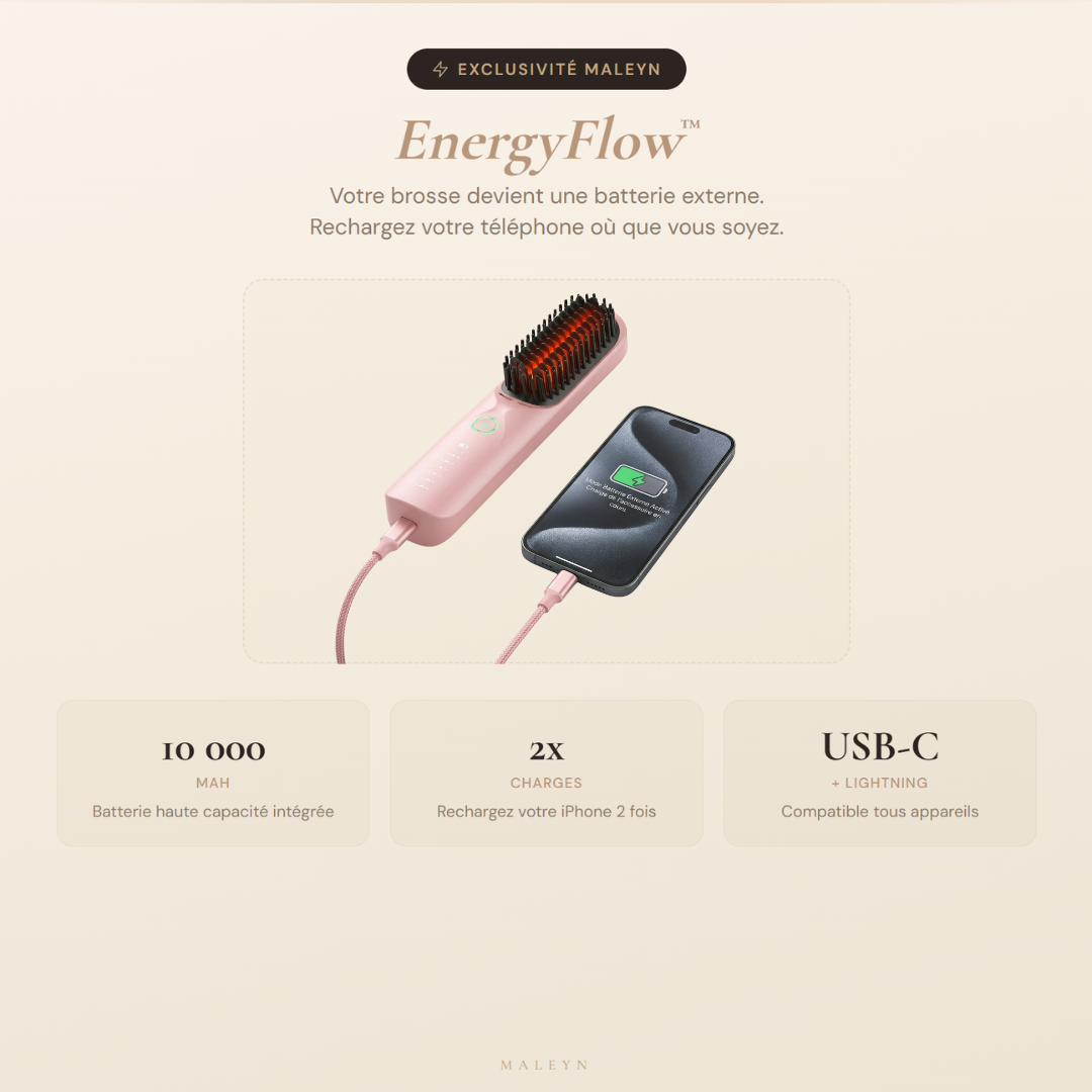 HeatFlow Pro